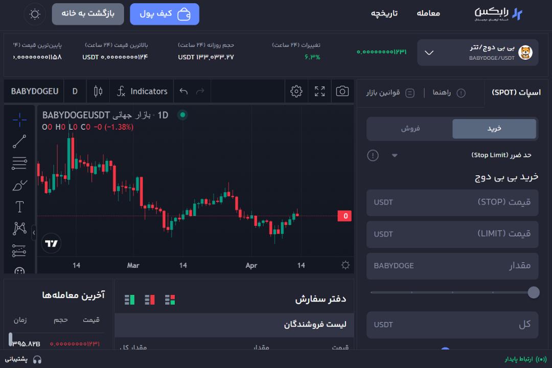 رابکس