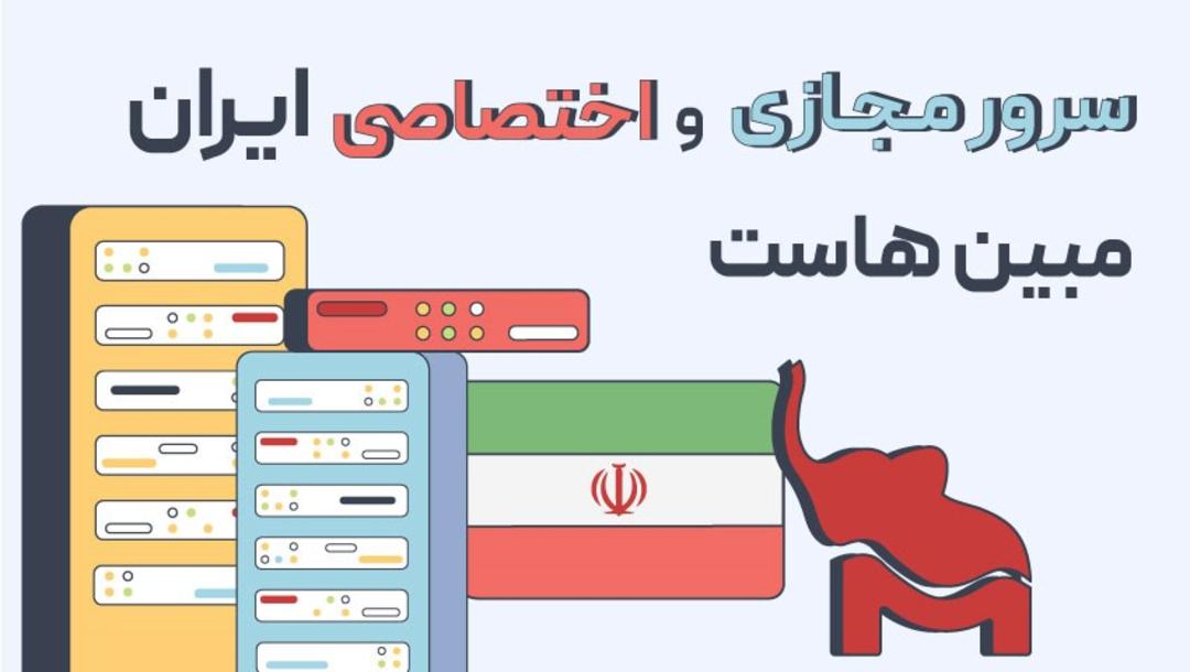 مبین هاست