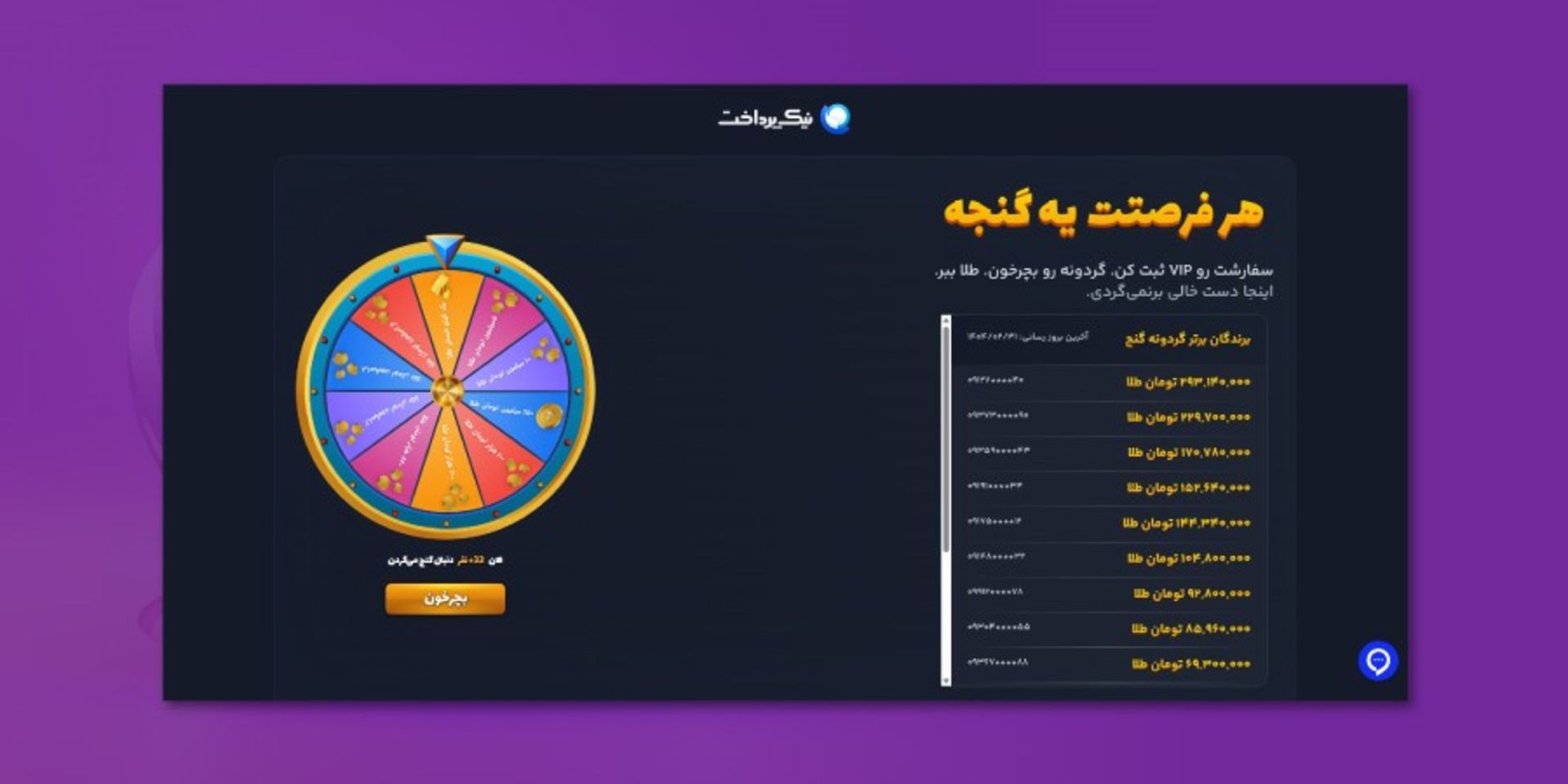 نیک پرداخت