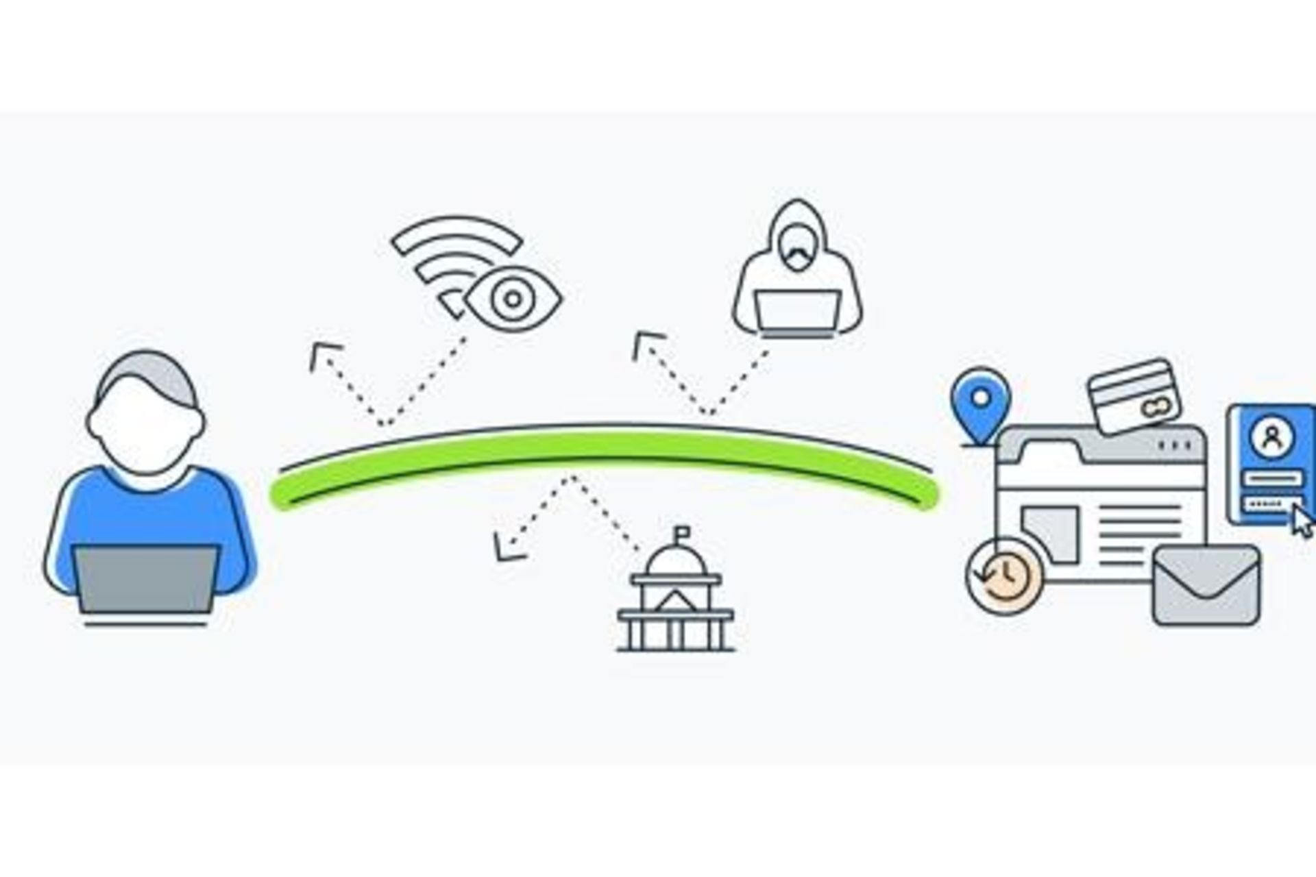 ایرانیکارت