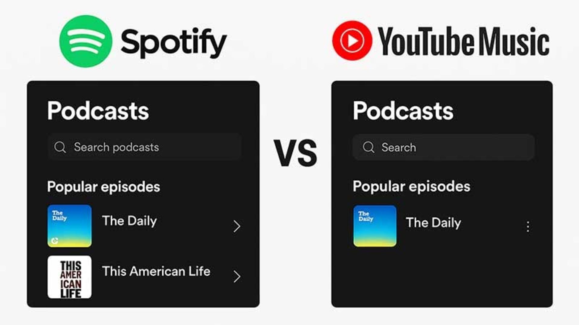 ایران اسپاتیفای