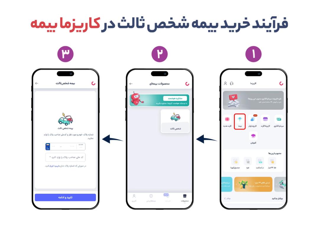 کاریزما بیمه