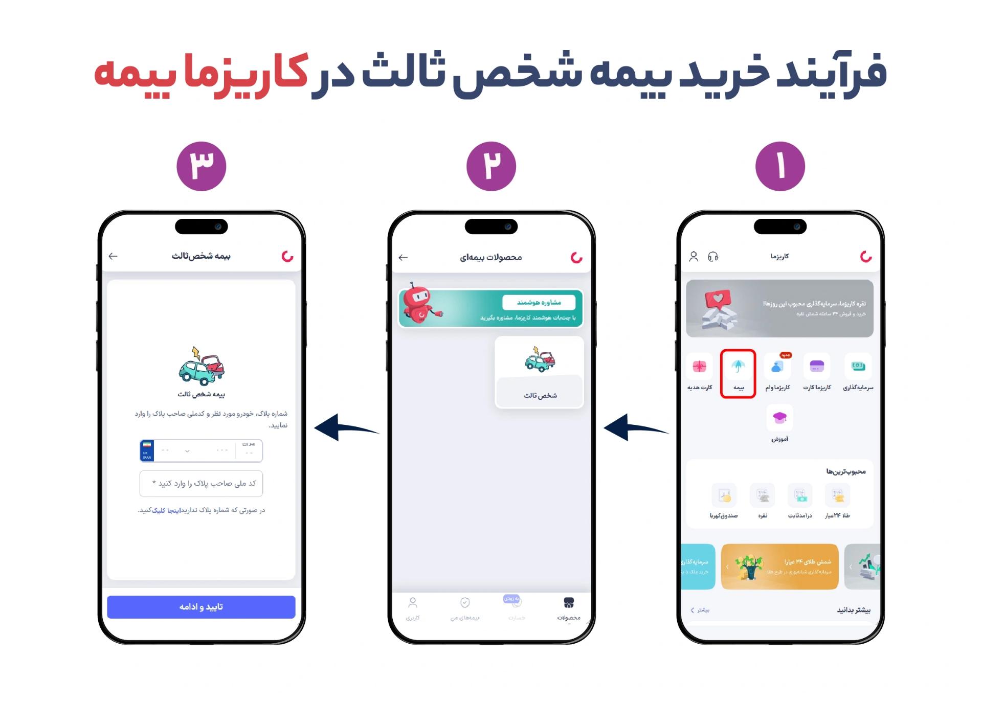 کاریزما بیمه