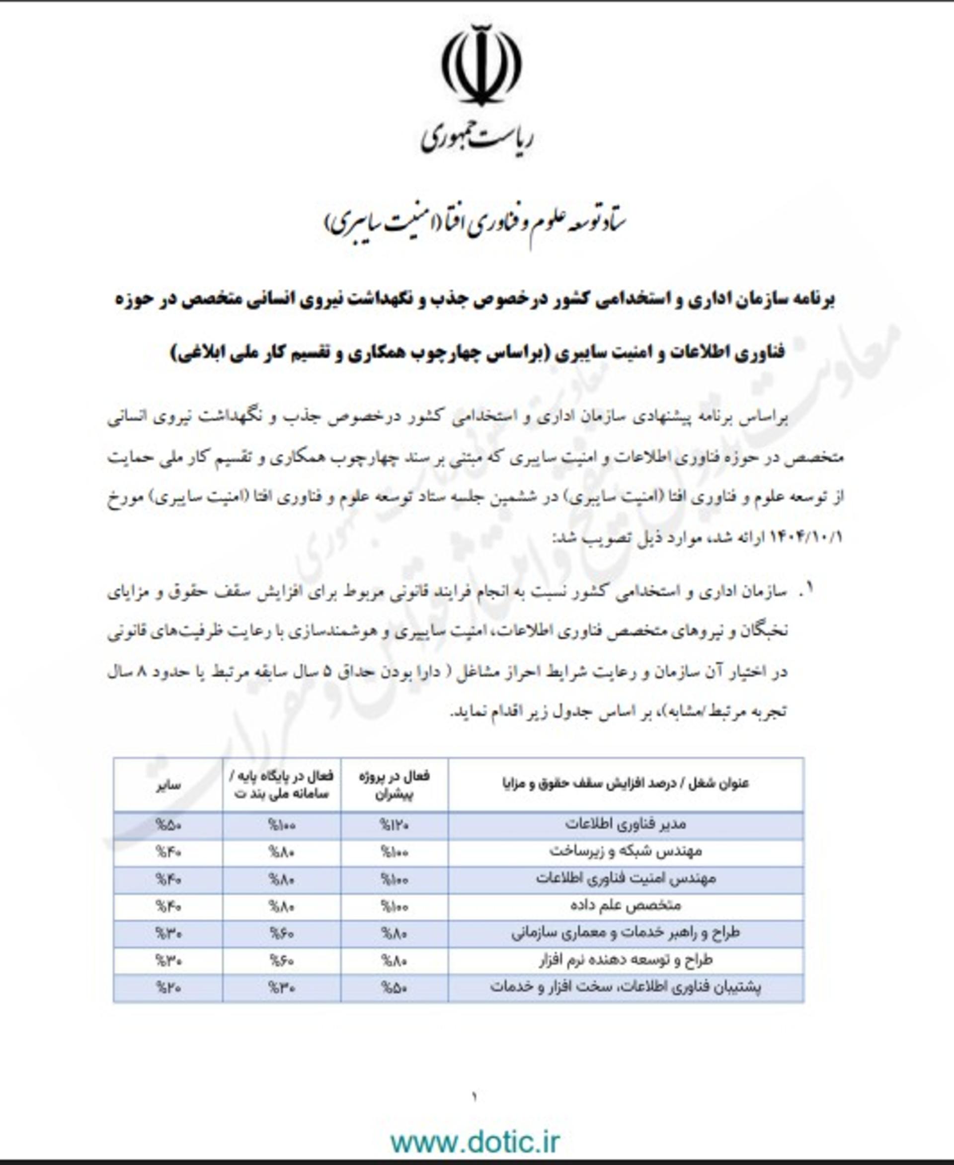 نامه حسین افشین درباره افزایش حقوق