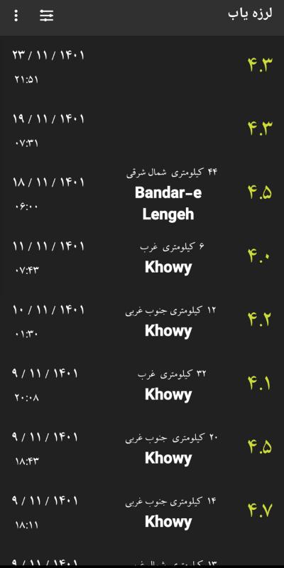 Earthquake information page that occurred in different places