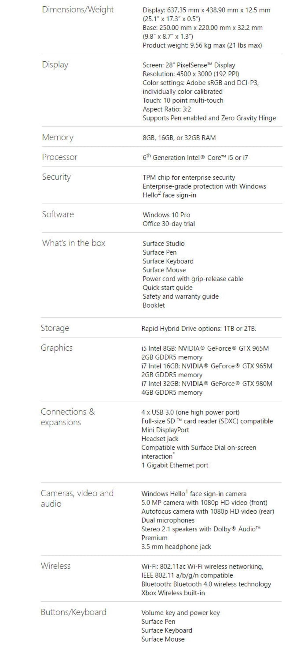 سرفیس استودیو surface studio