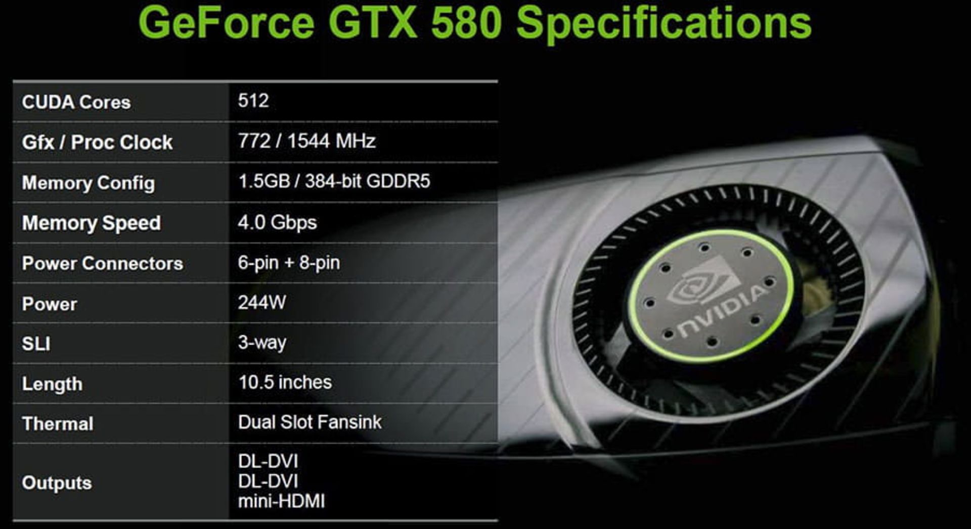 nvidia GTX 580