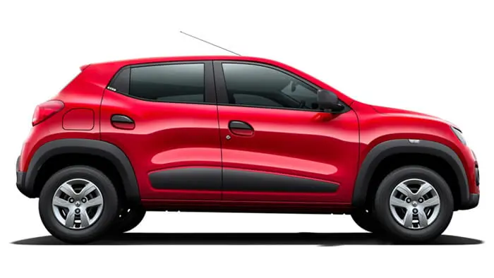 kwid