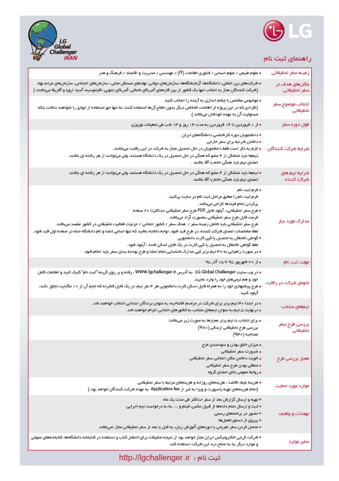 LG Challenger Iran