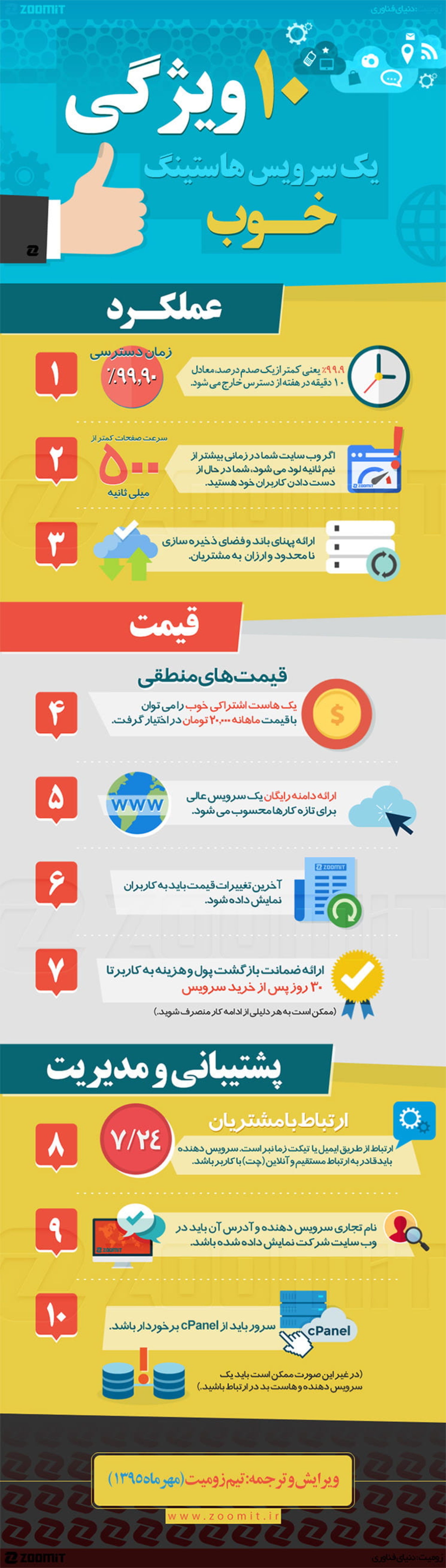 اینفوگرافیک: ۱۰ ویژگی یک سرویس هاستینگ خوب