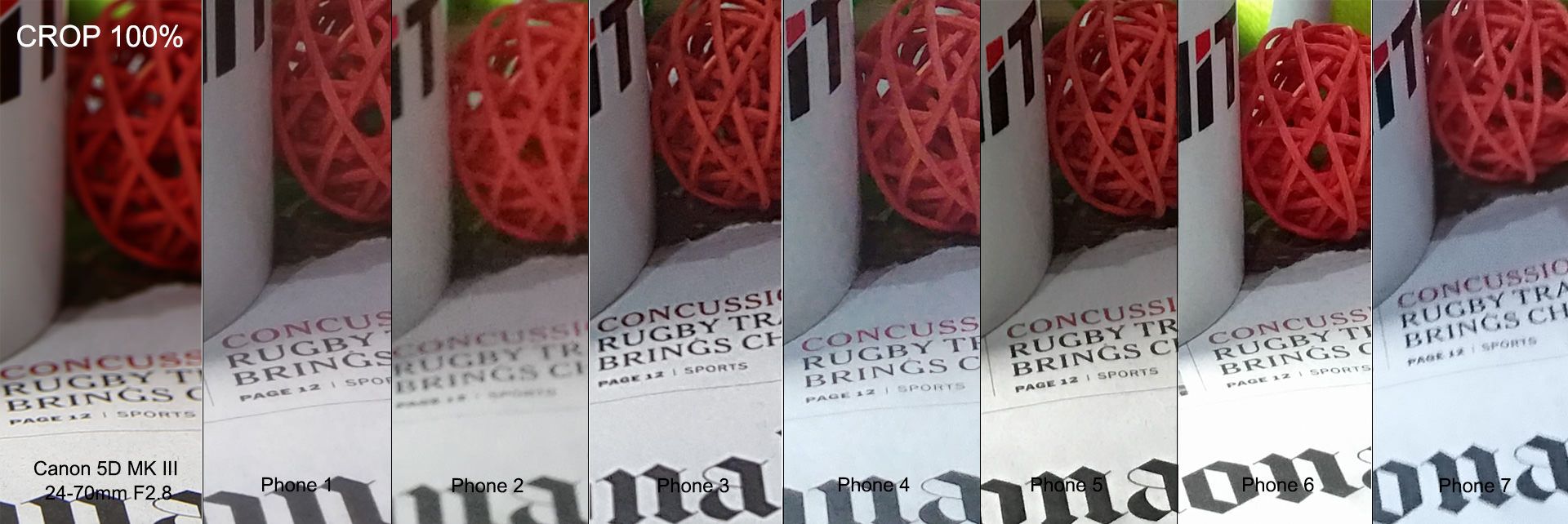 مقایسه دوربین آیفون 7 گلکسی اس 7 نکسوس 6 پی