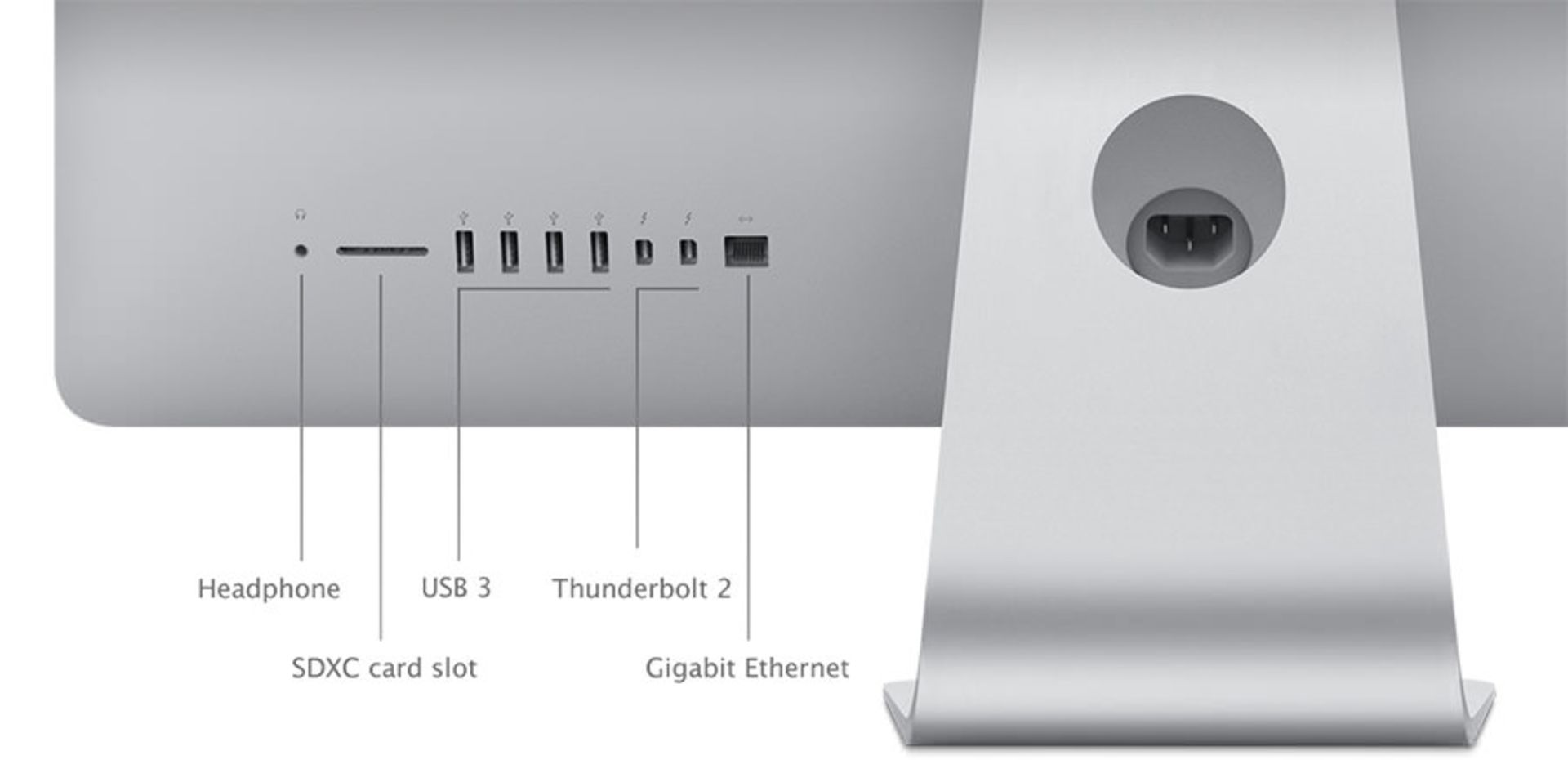 اتصالات آیمک