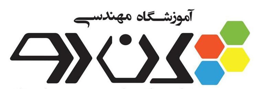 کندو