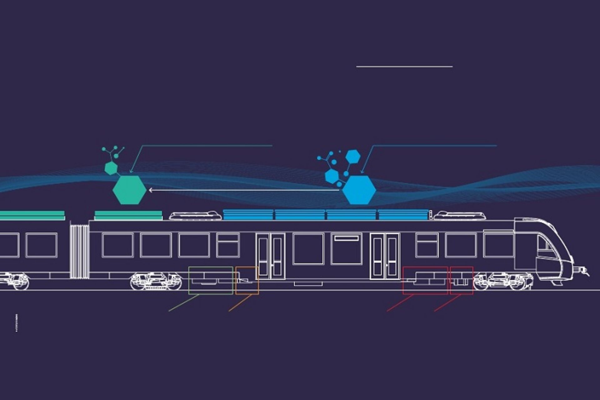 سوخت هیدروژنی برای قطار