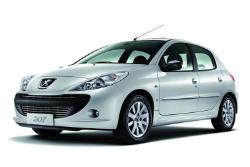 طرح فروش یک‌ساله ایران خودرو ویژه مرداد ماه ۱۴۰۰