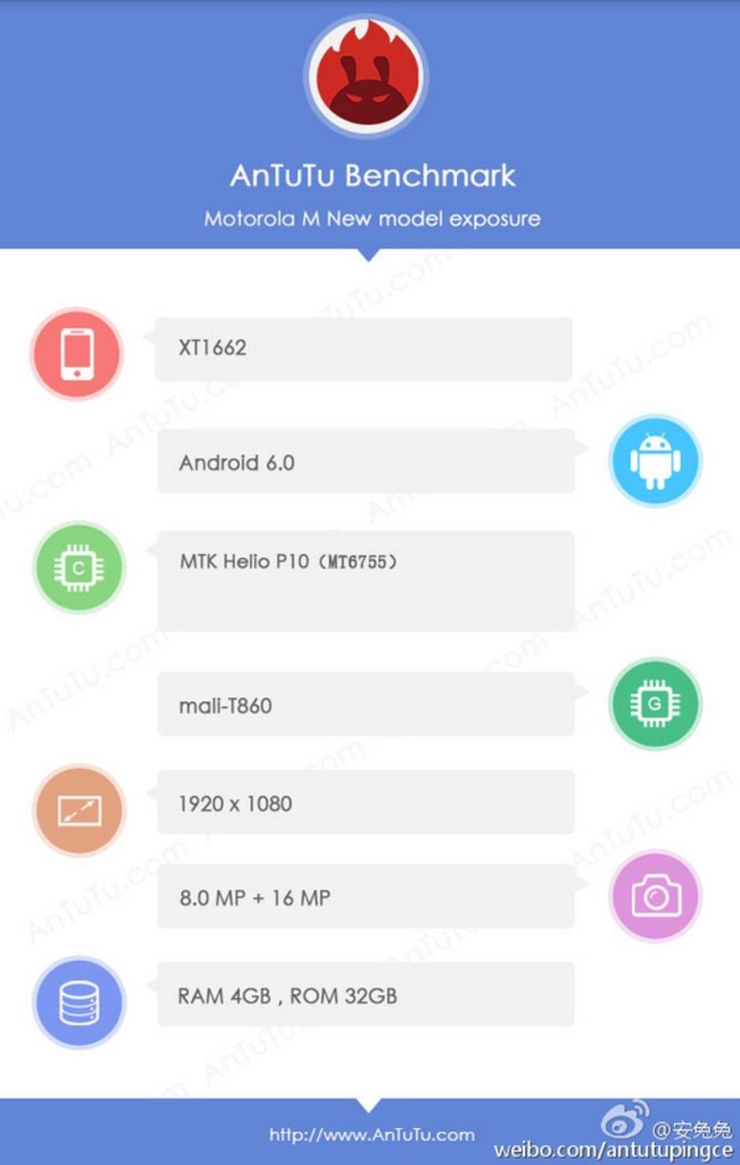 Moto M