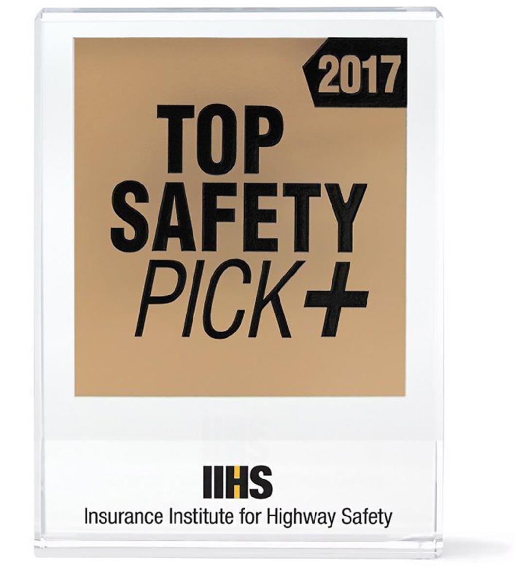 IIHS