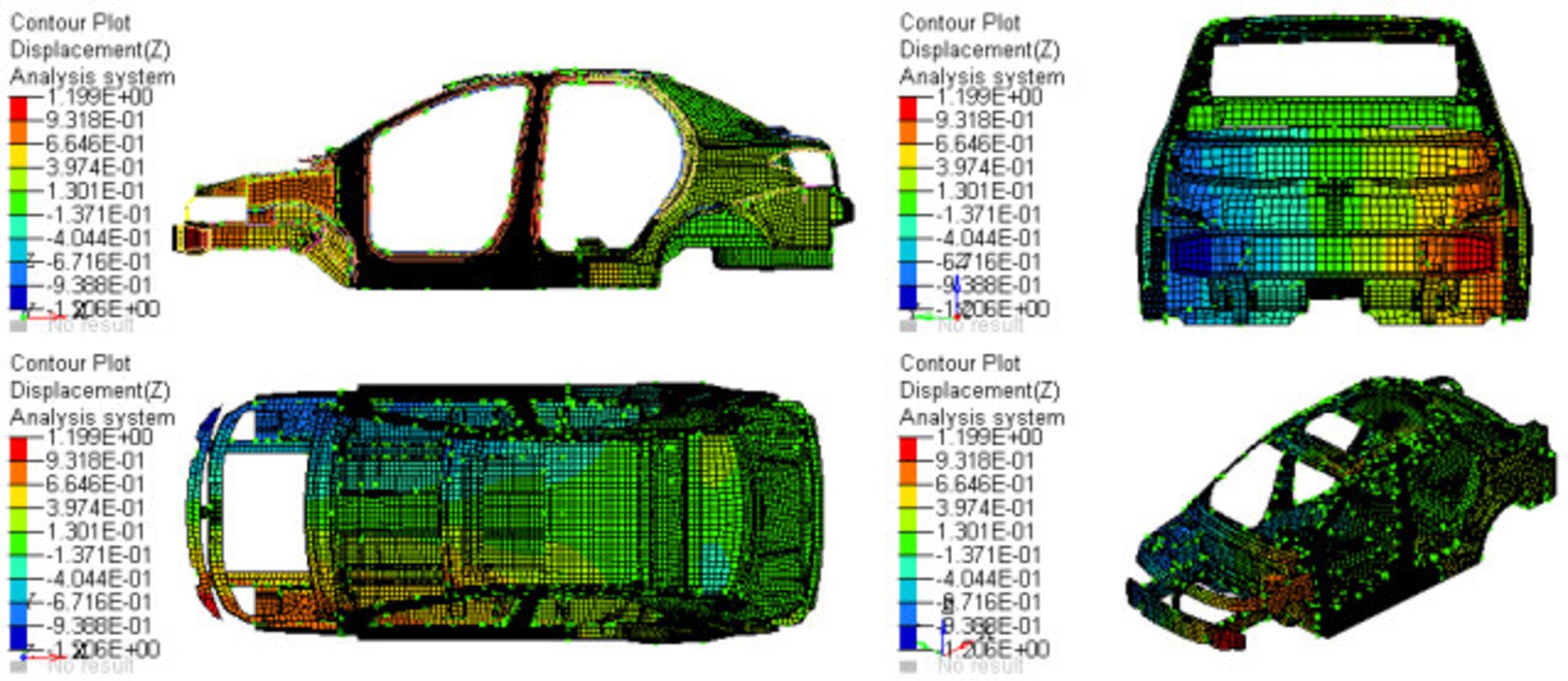 خودرو پلتفرم ملی دانشگاه علم و صنعت