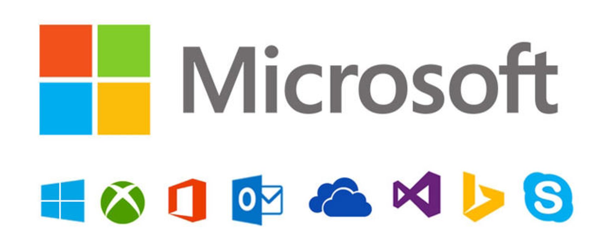 محصولات و سرویس های مایکروسافت