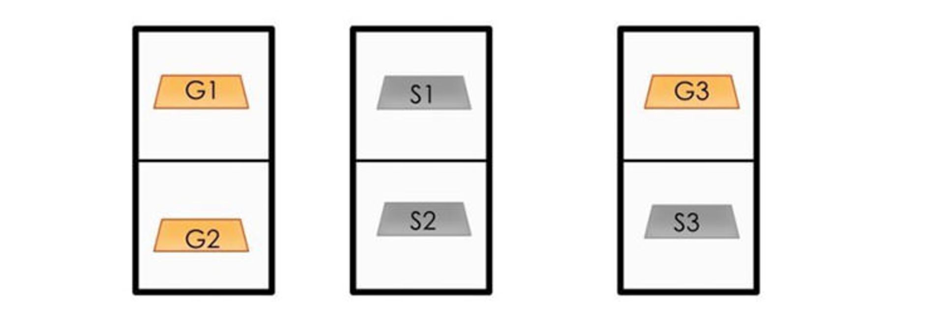 پارادوکس جعبه برتراند