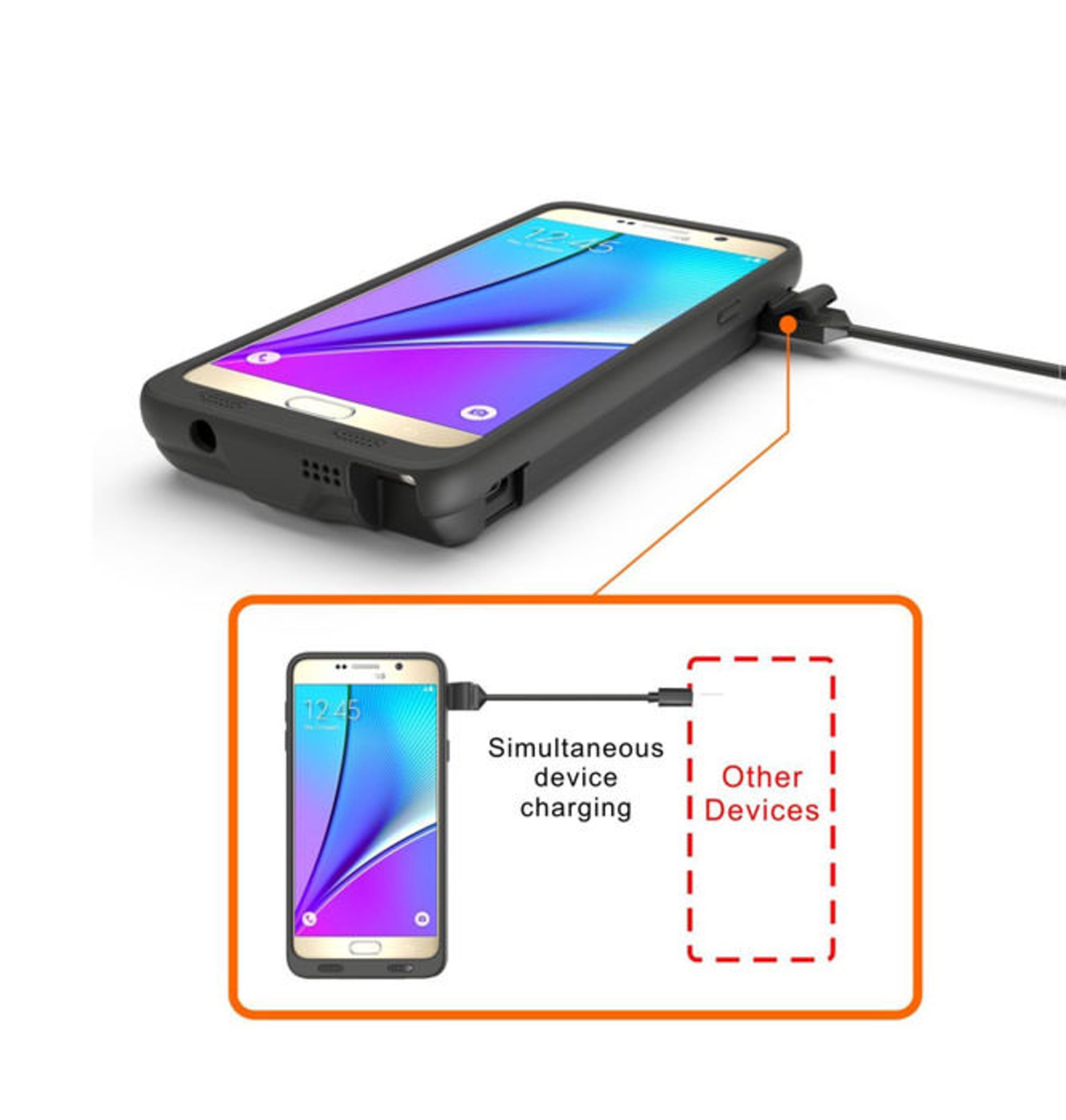 قاب باتری گلکسی نوت ۵