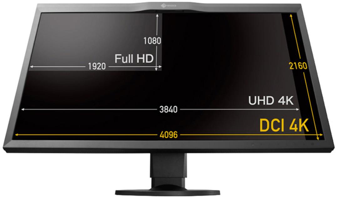 4K