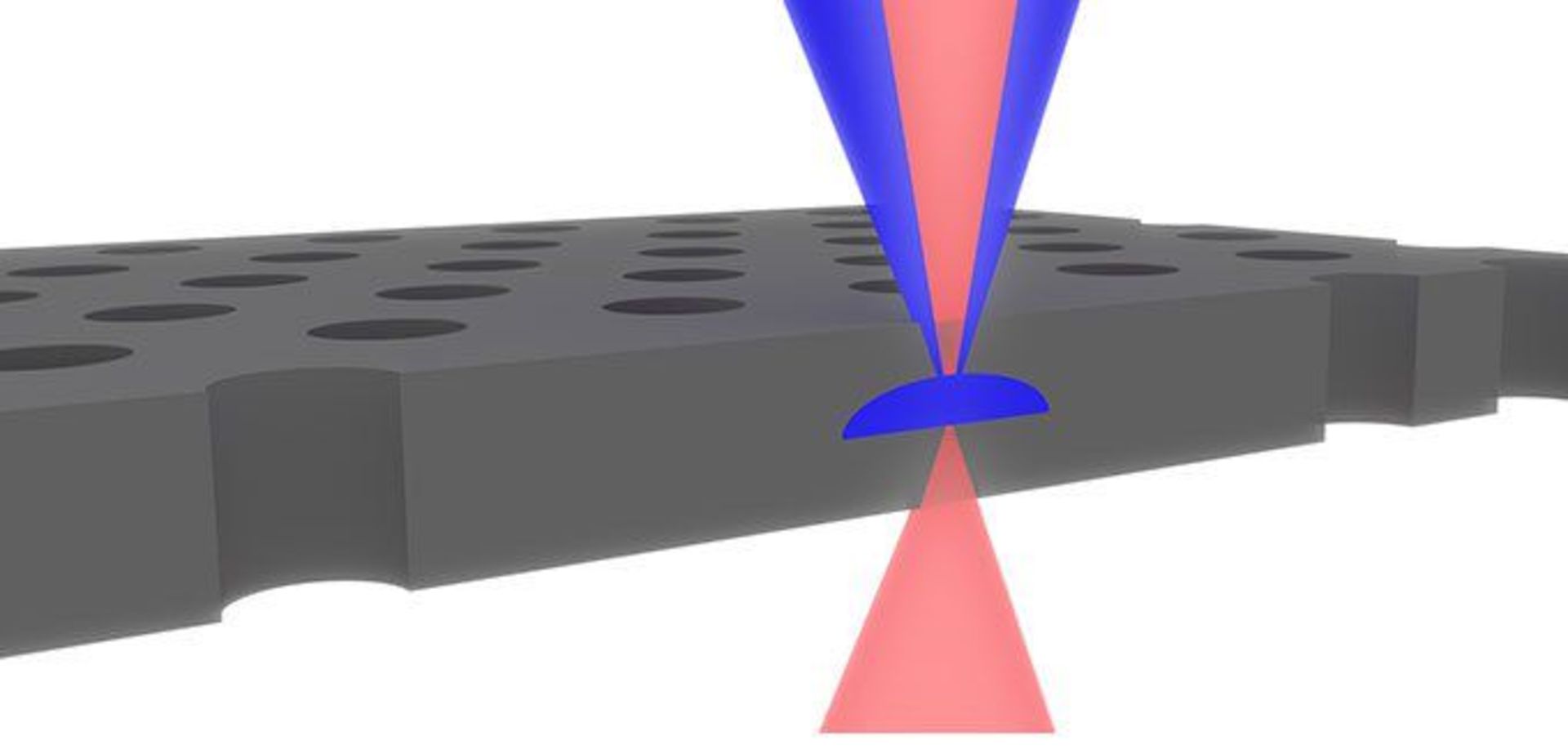فیلتر نور کلاسیک و جداسازی نور کوانتومی