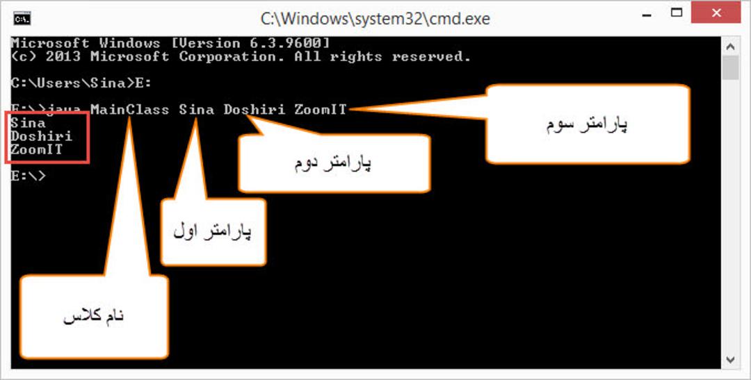 cmd
