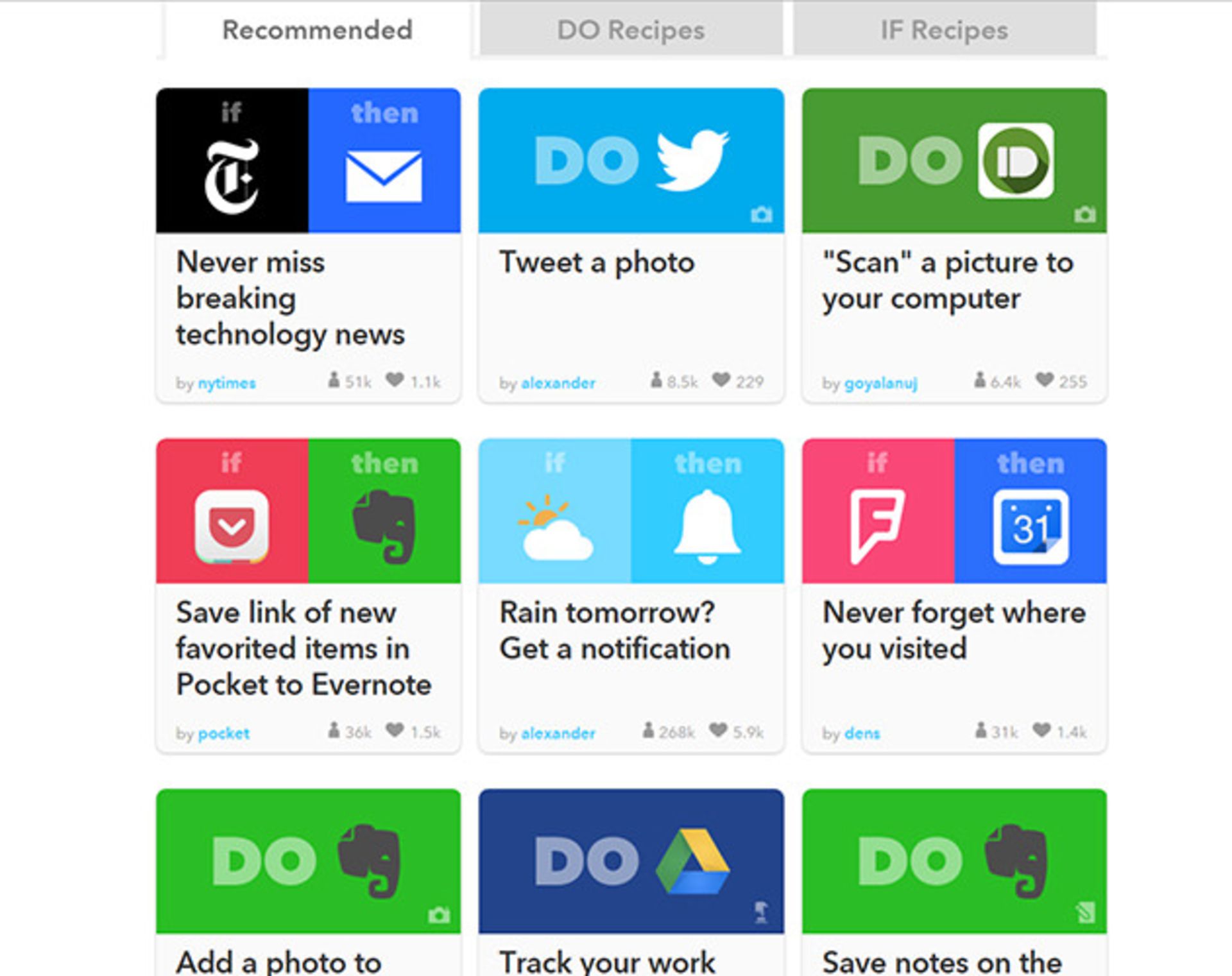 ifttt