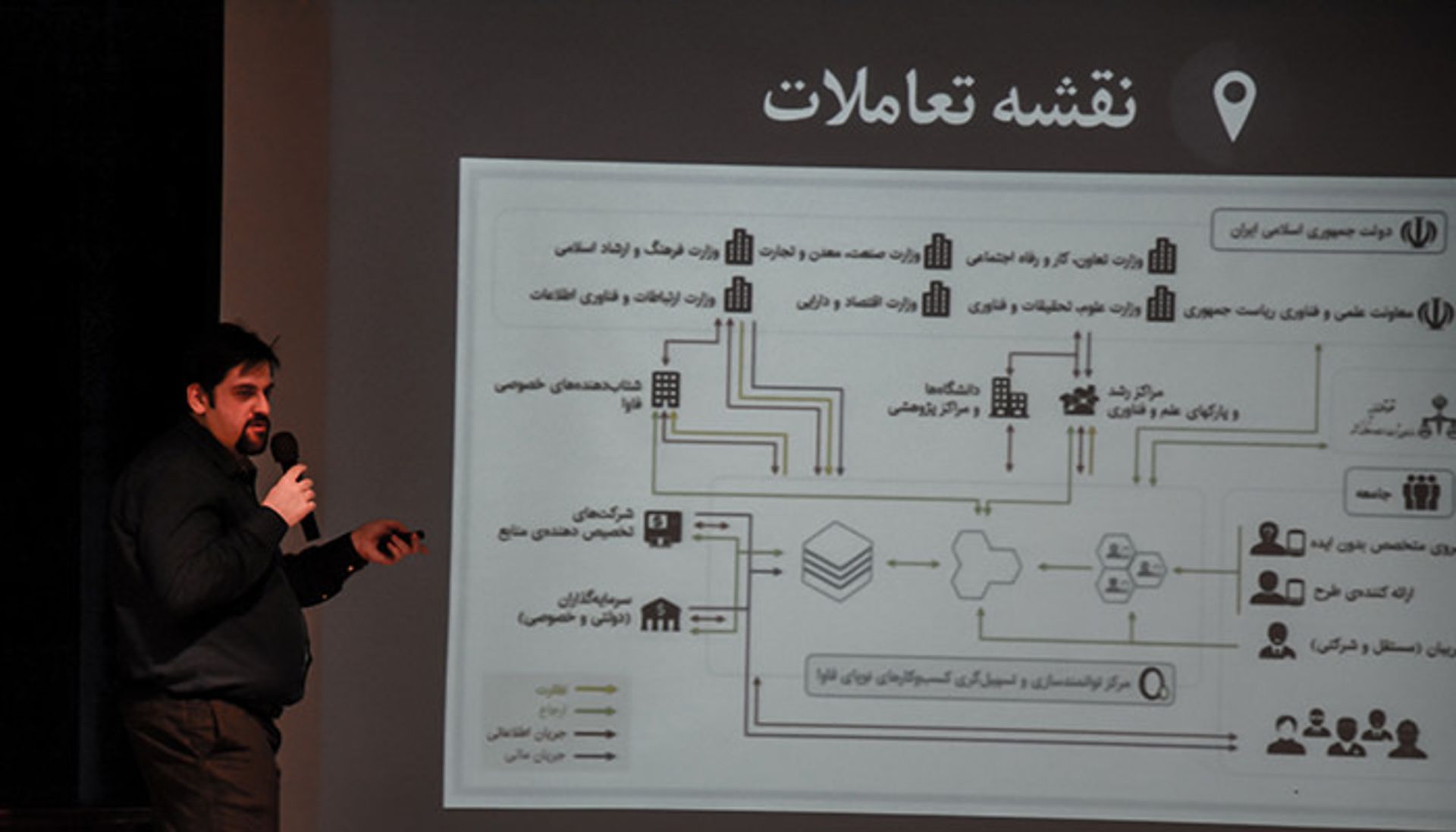 گزارش زومیت از سومین رویداد کارآفرینی مدرن اصفهان
