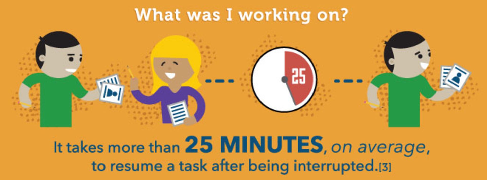 عادت های بدی که بهره وری شما را اکاهش می‌ دهند