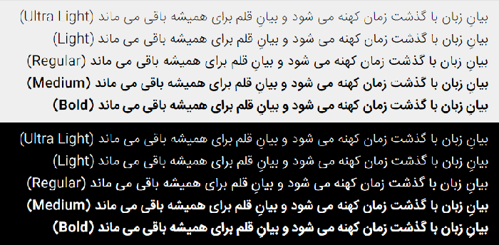 ایران سنس