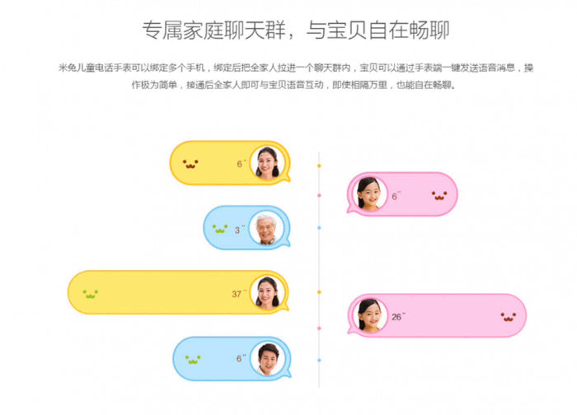 ساعت هوشمند شیائومی