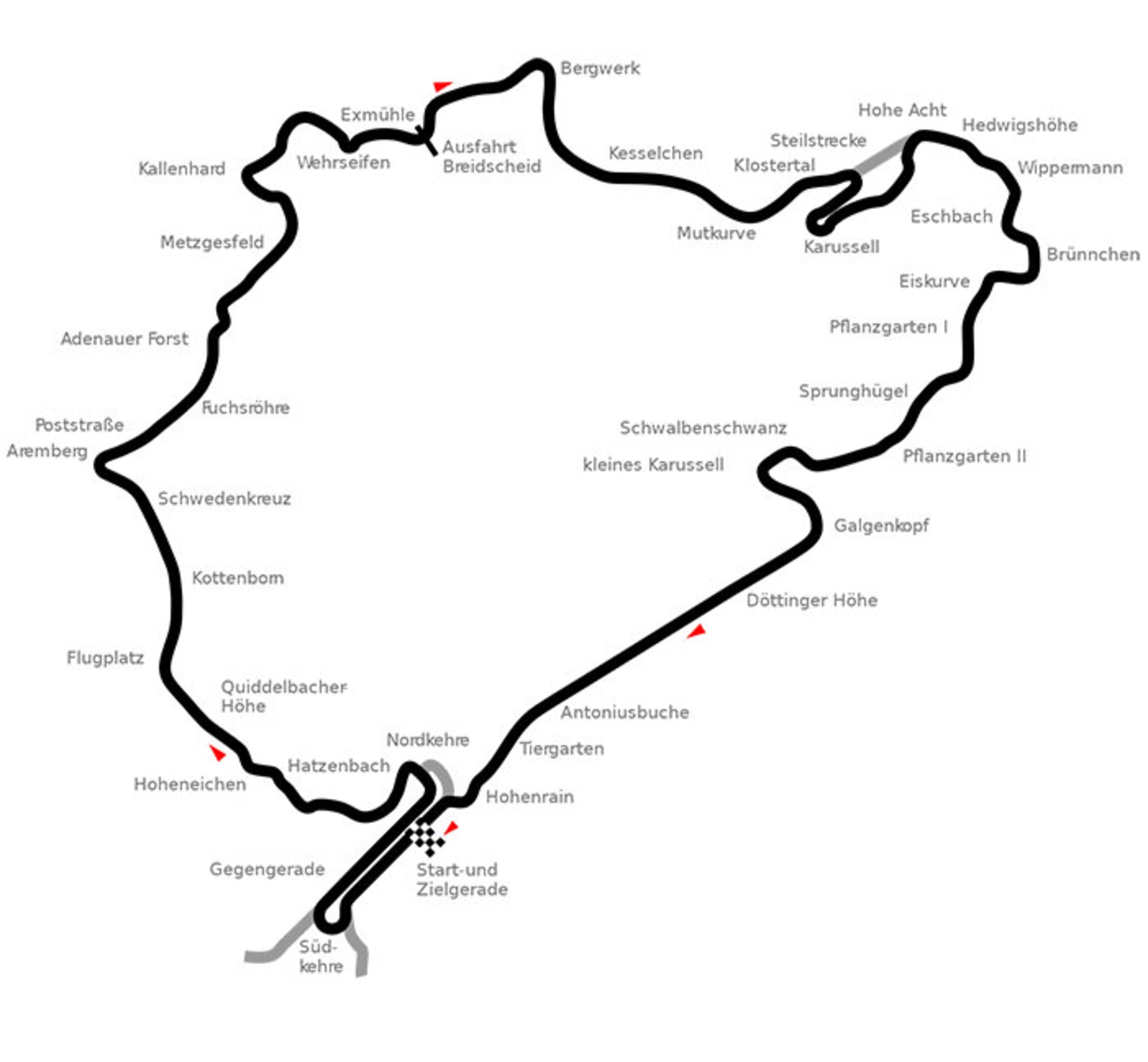 نوربرگ رینگ nurburgring