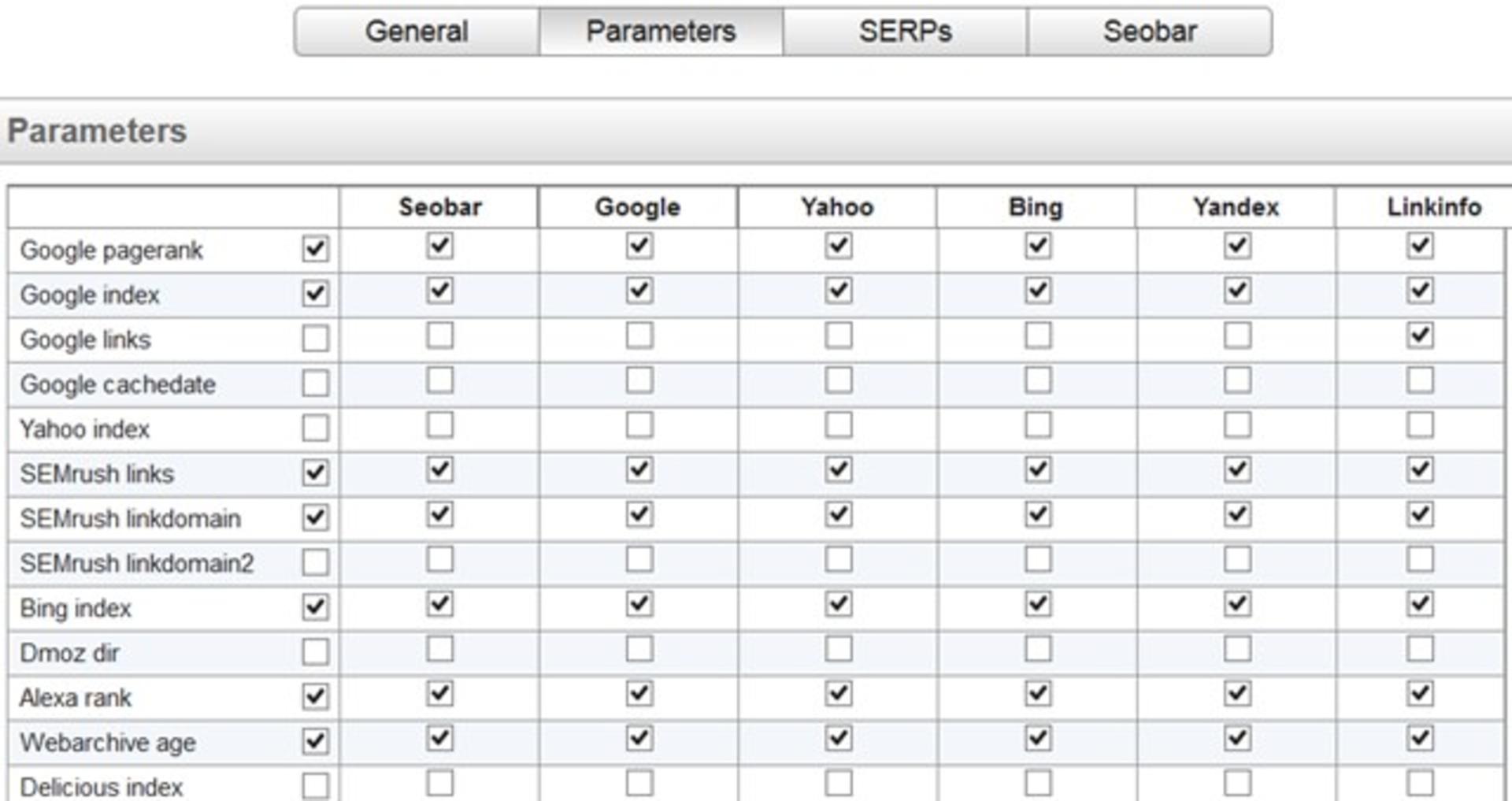 SeoQuake SEO Extension