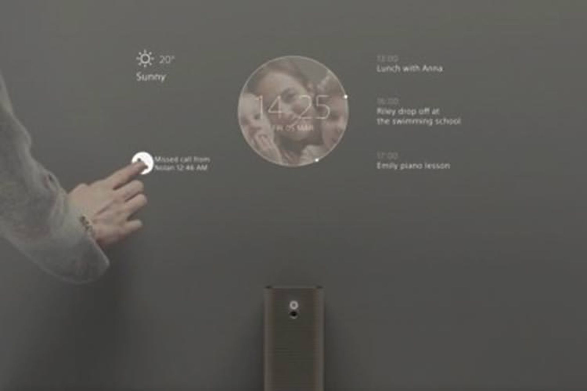 Xperia Projector