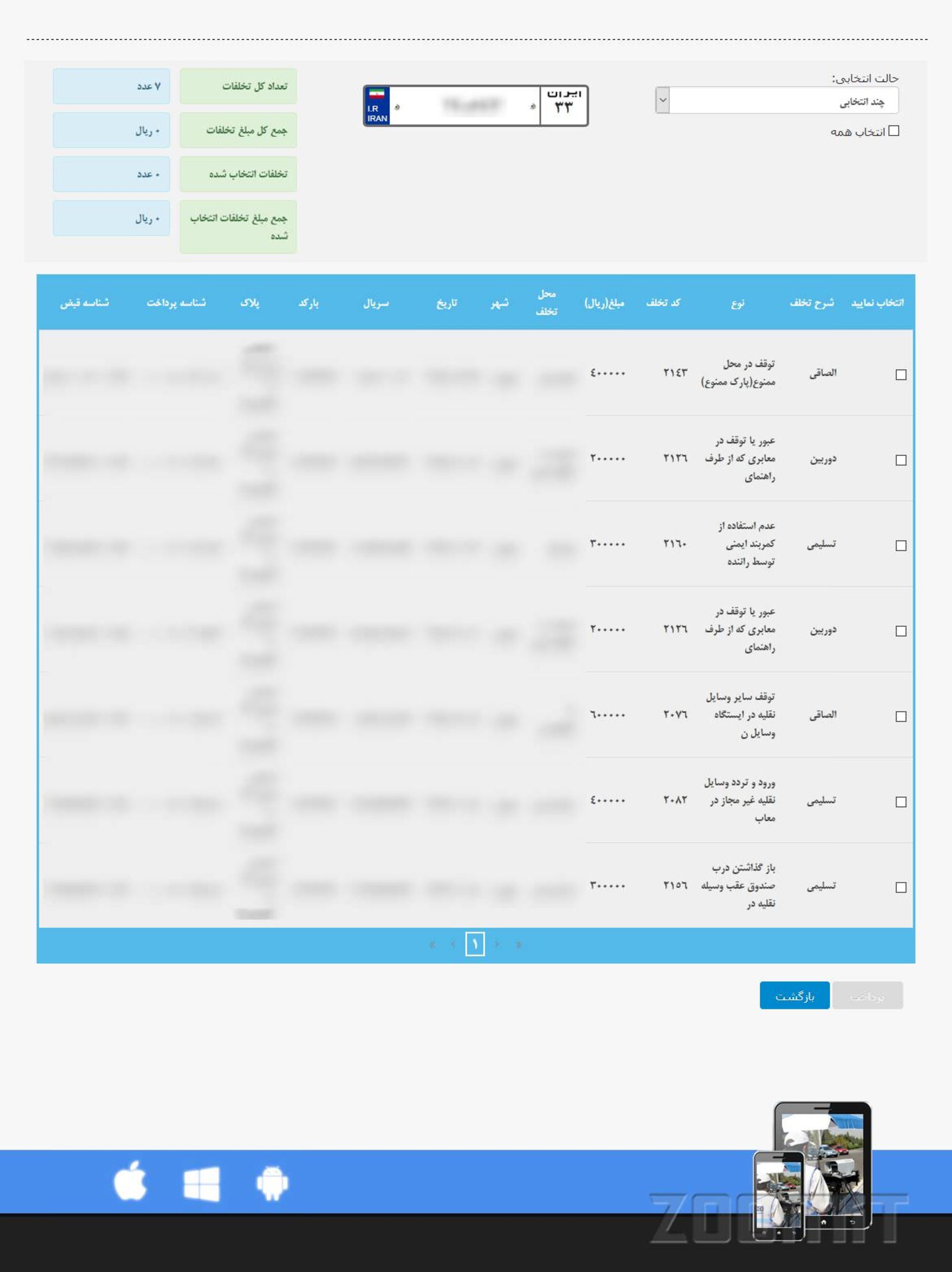 سامانه تخلفات رانندگی پلیس راهور