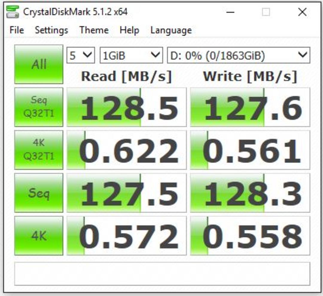 benchmark