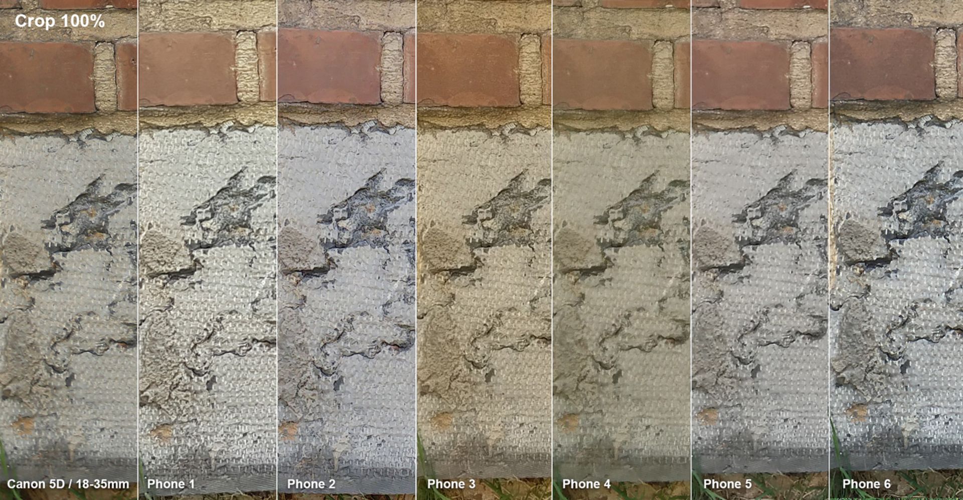 مقایسه دوربین Galaxy S7 vs iPhone 6s Plus vs Xperia Z5 vs LG G5 vs HTC 10 vs P9 vs 