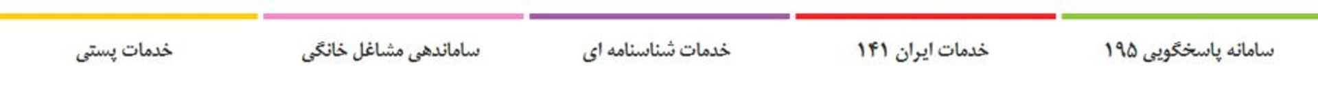 درگاه ملی خدمات دولت هوشمند