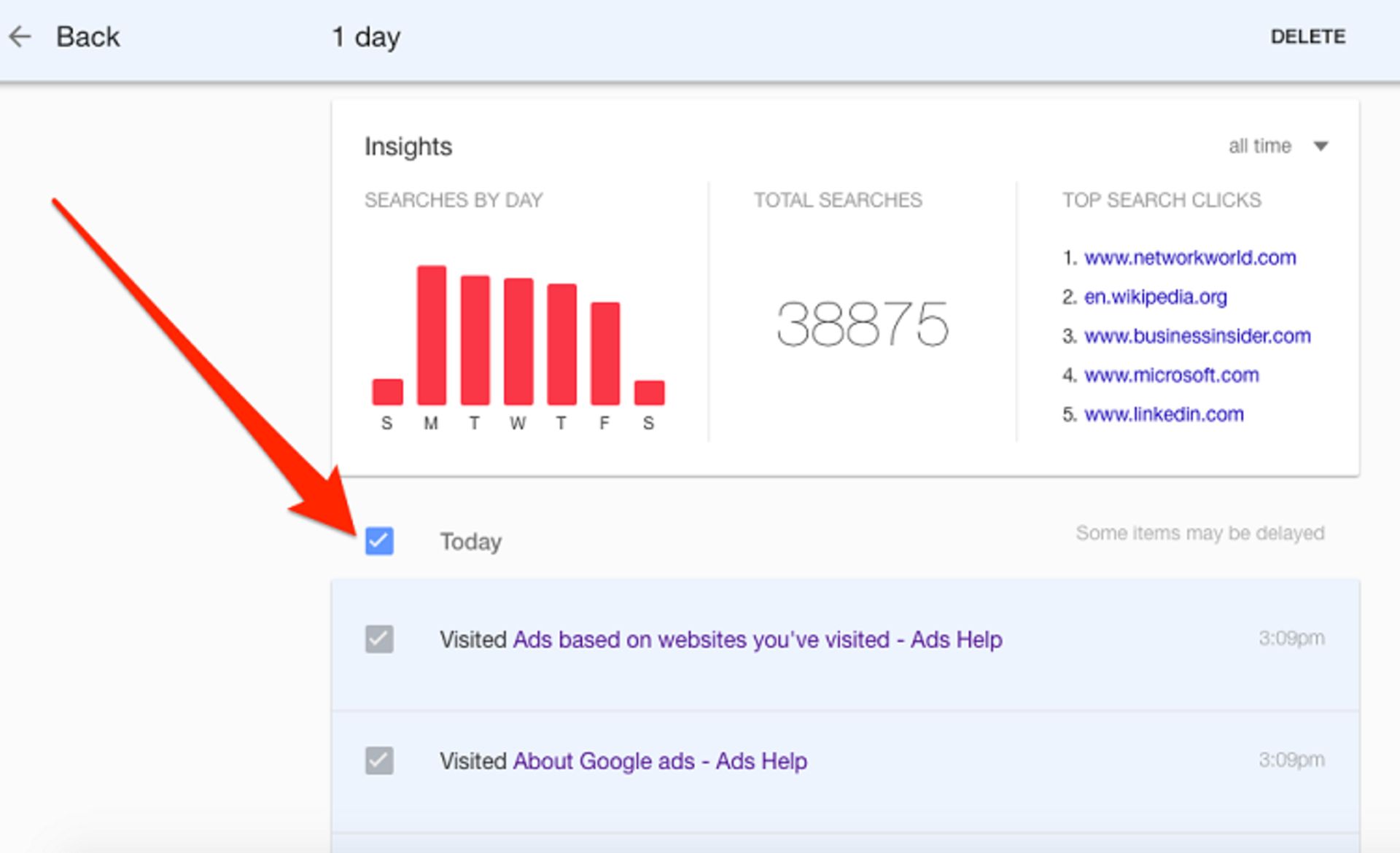 اطلاعات گوگل 2