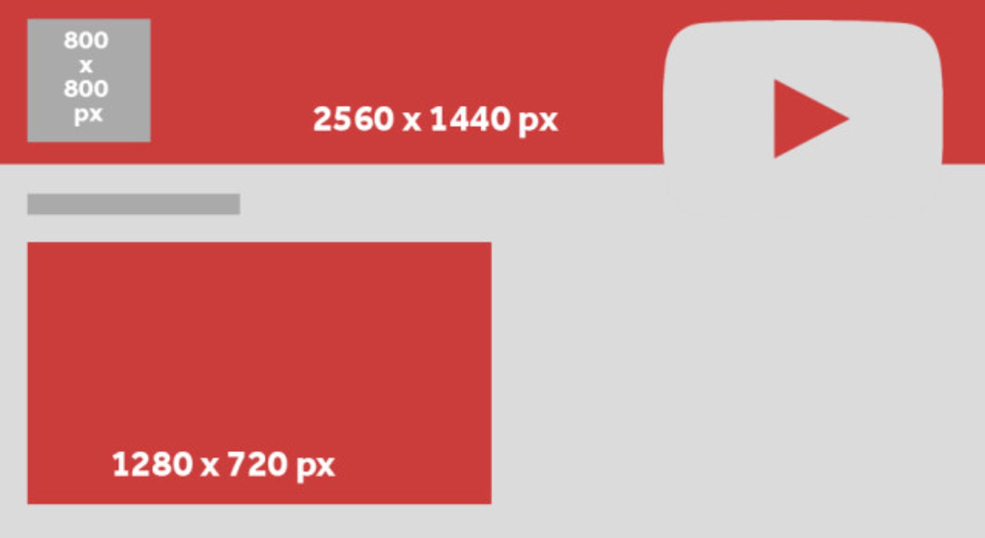 تصاویر شبکه های اجتماعی
