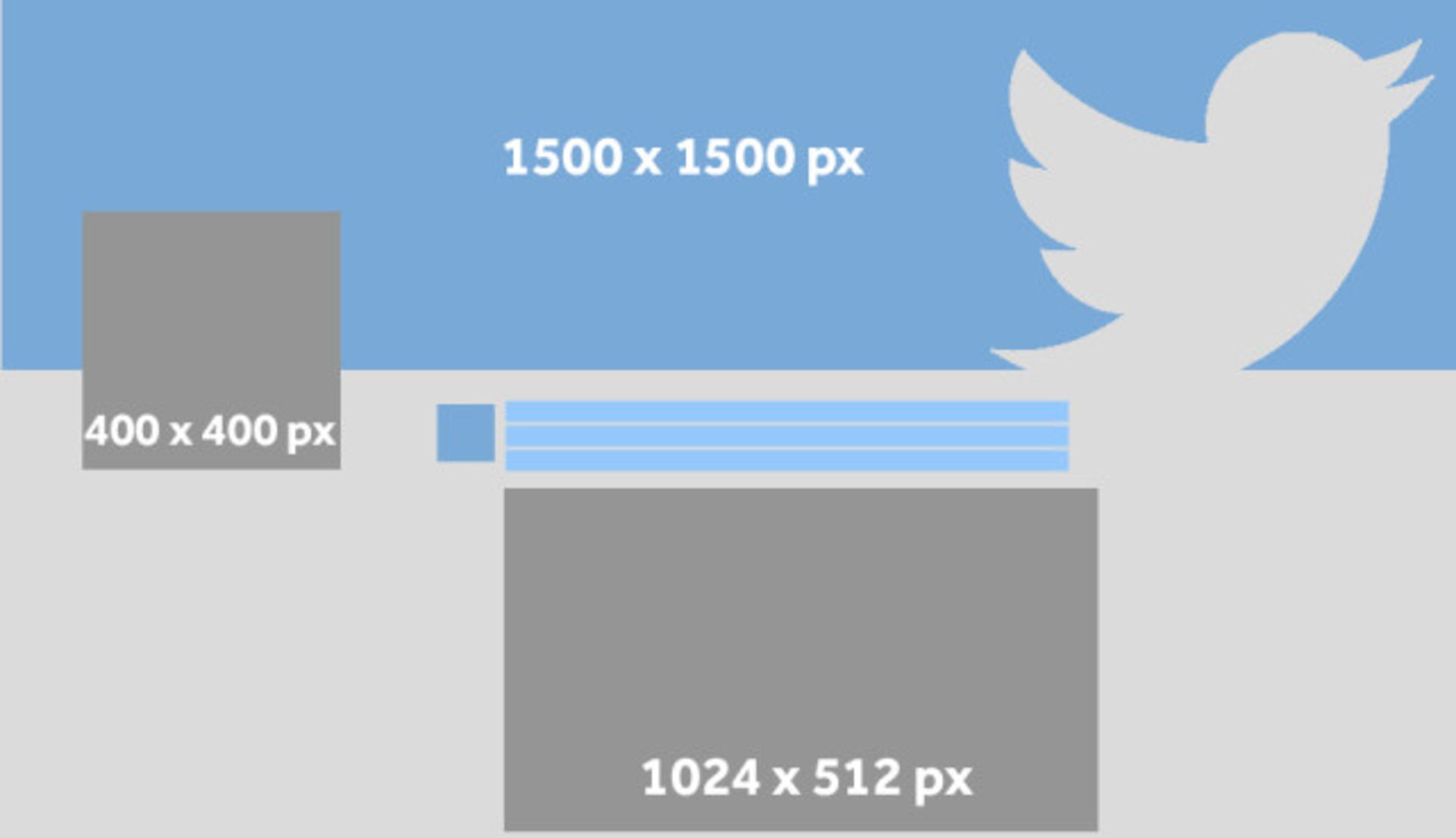 تصاویر شبکه های اجتماعی