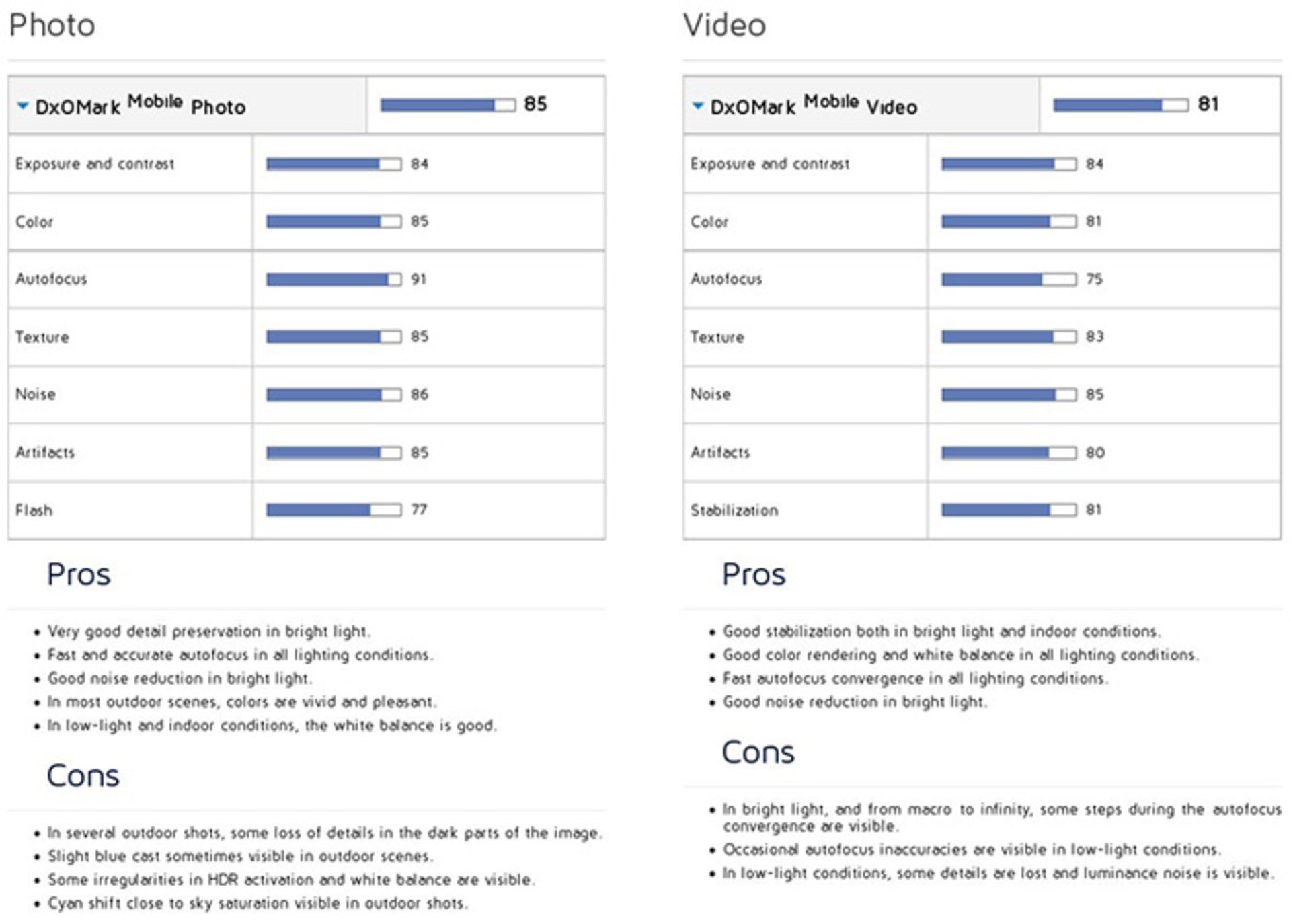 motorolo moto g4 plus