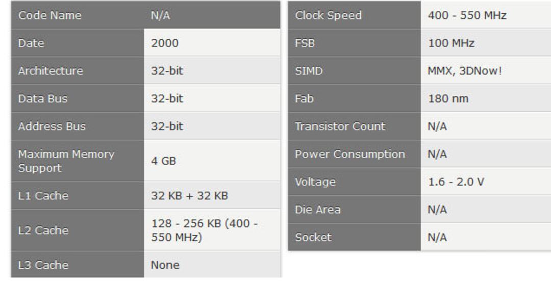 مشخصات سی پی یو k6 iii + amd