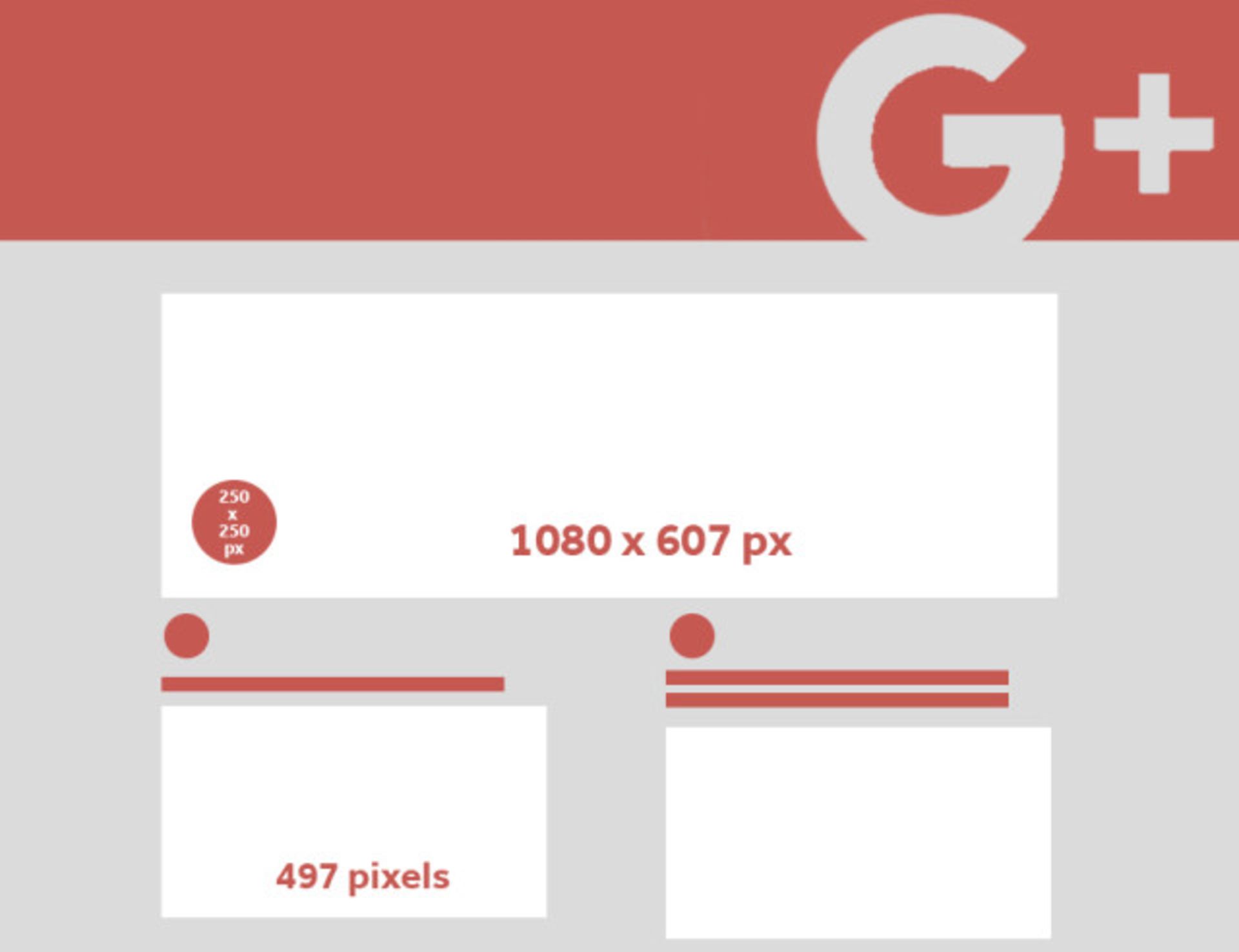 تصاویر شبکه های اجتماعی