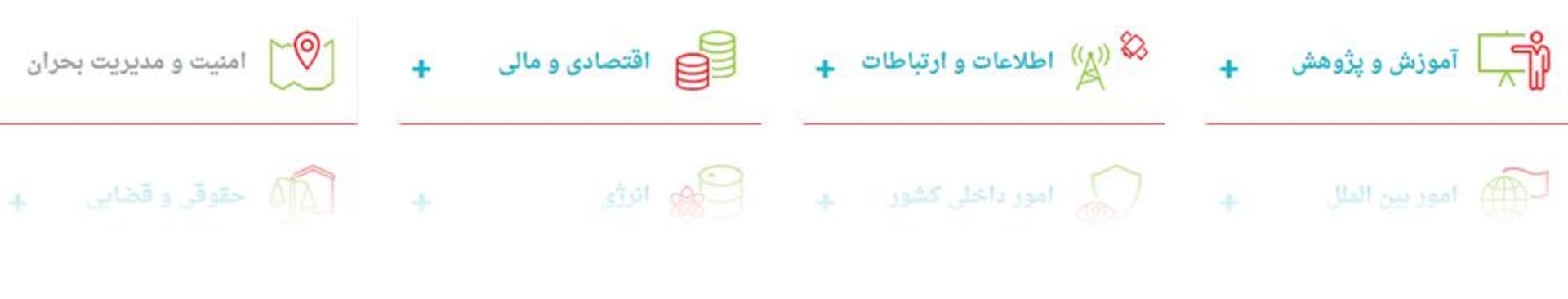 درگاه ملی خدمات دولت هوشمند