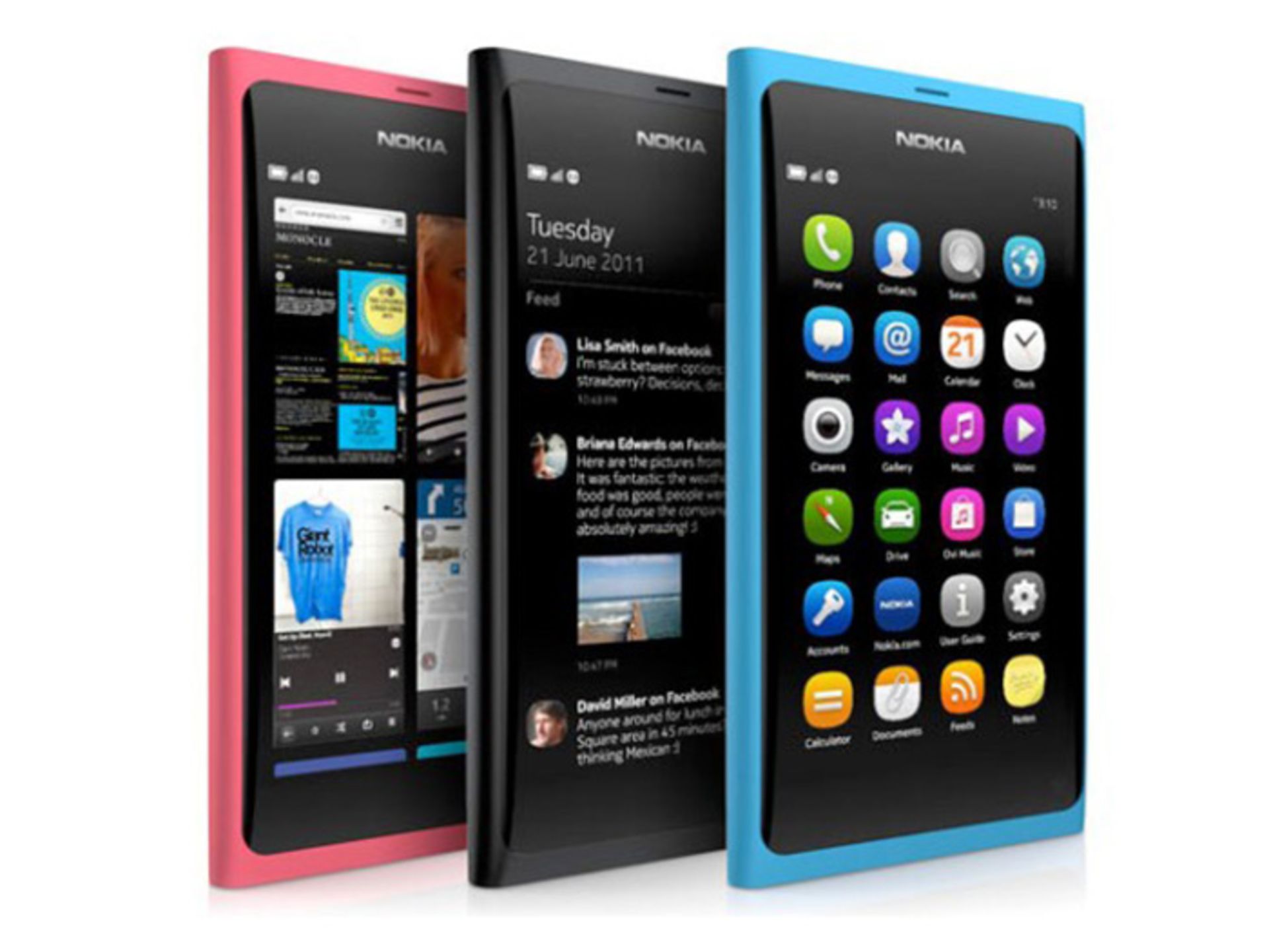 Nokia History