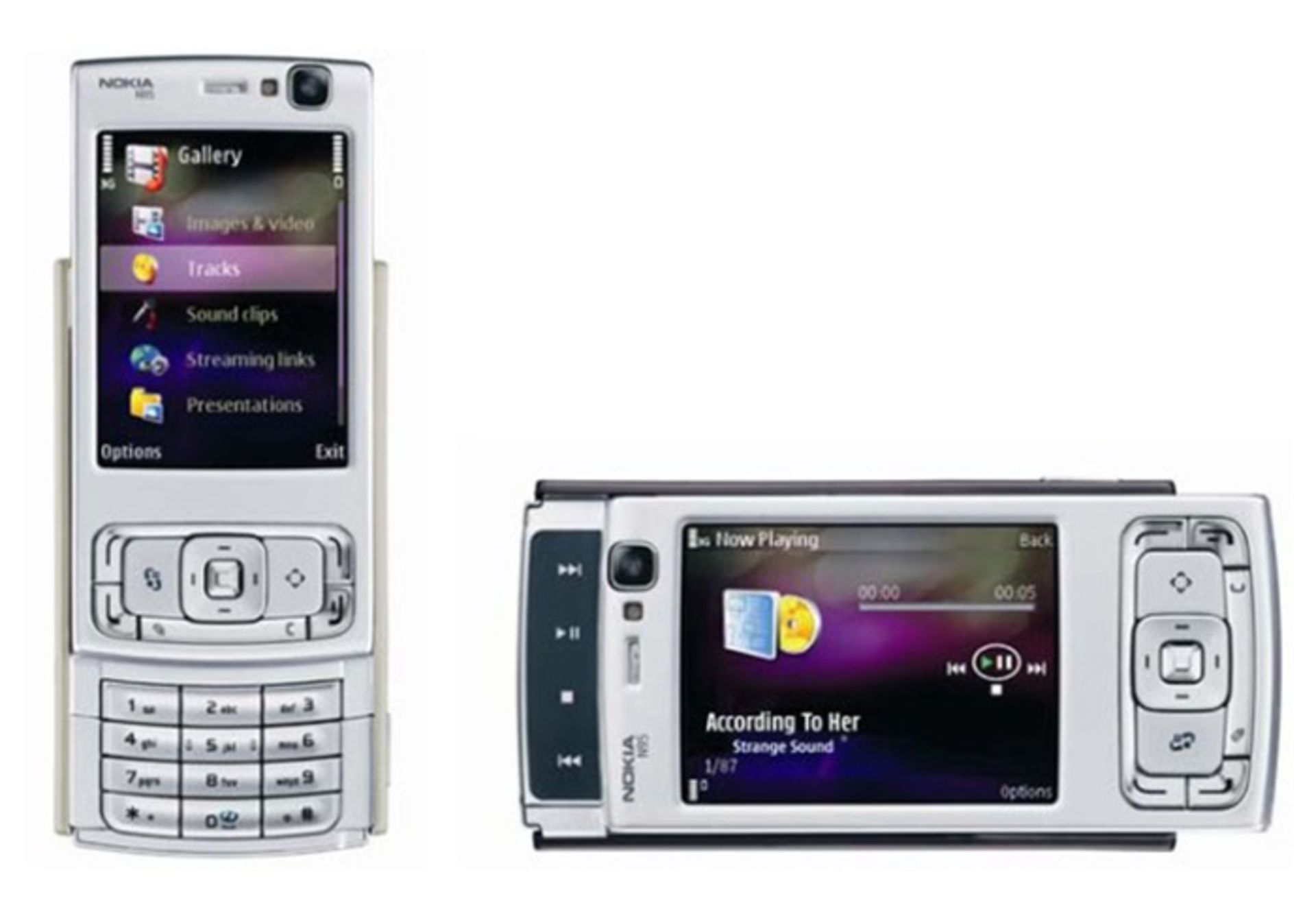 Nokia History