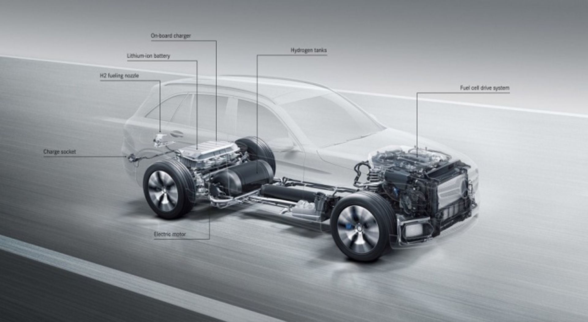 خودروی هیدروژنی برقی پلاگین بنز